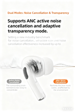 Load image into Gallery viewer, 2025 Neue Ankunft pro3 Kopfhörer mit großem ANC und Transparenz