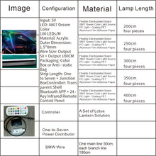 Load image into Gallery viewer, Padear Car Door Frame LED Light Strip 64 Colors Music Sync, APP Control USB Ambient Light Interior Accessory Suitable for Most Cars