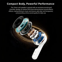 Load image into Gallery viewer, AI Translation Smart Watch With TWS Earbuds 1.88 Inch Zinc Alloy Bluetooth Call Music Player Fitness Smartwatch For Android IOS
